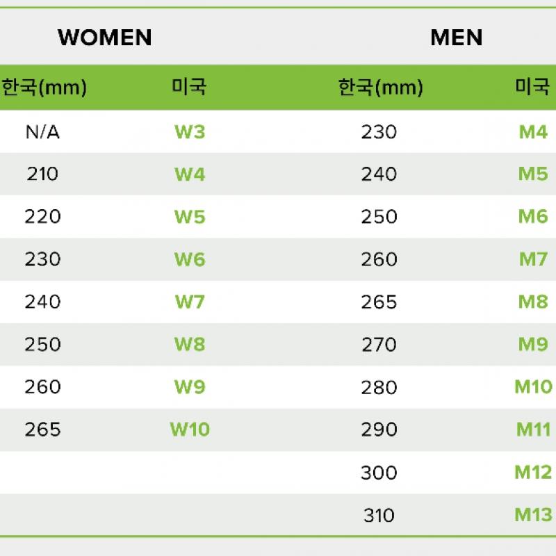 Crocs Classic Crafted Daisy Clog Kids 211580 0wv