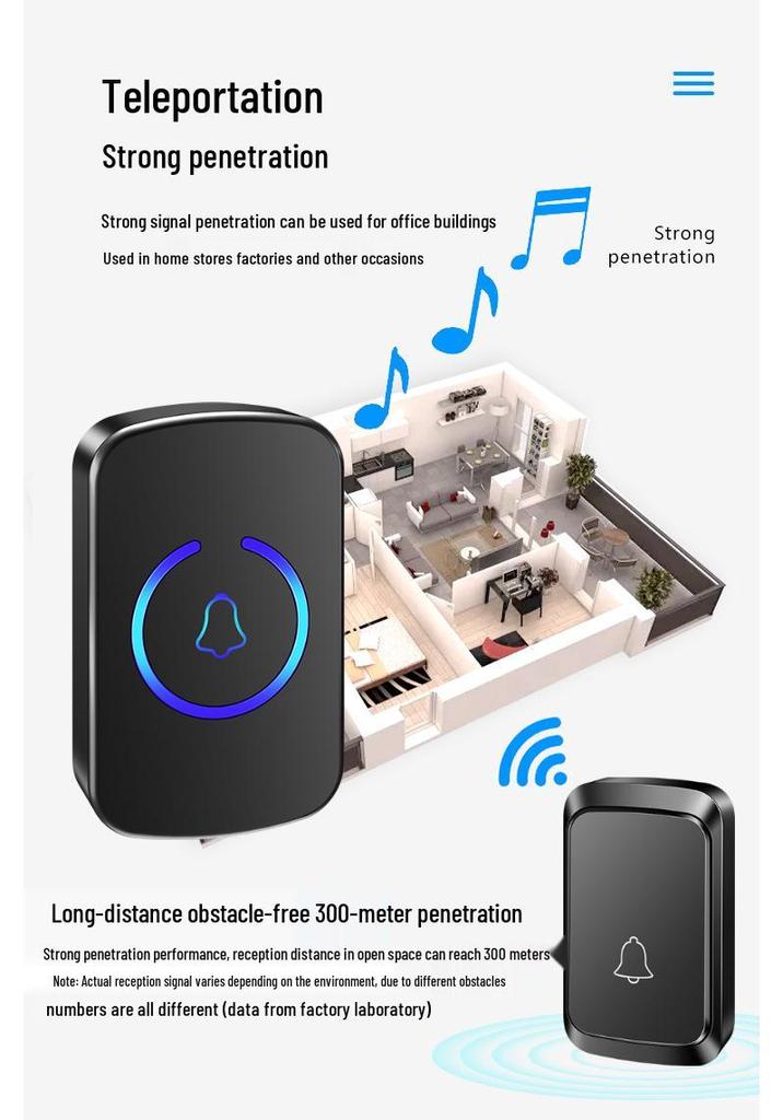 Waterproof 433 Long-Range Elderly Call Button & Smart Doorbell Remote Control