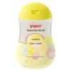 Soins pour bébé – Soins de la peau pour bébé