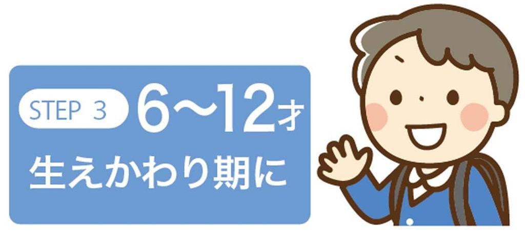 Skater for Elementary School Students Pack of Sumikkogurashi Starry Sky Stroll Toothbrush, Soft, (Ages 6-12), 3, Design, 15.5cm, TB6ST-A