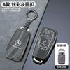 Car Key Case Cover For Mercedes Benz A B C E S G GLB GLC GLE Class GLS W177 W205 W213 W222 G63 X167 E200 E300 AMG Accessories l1