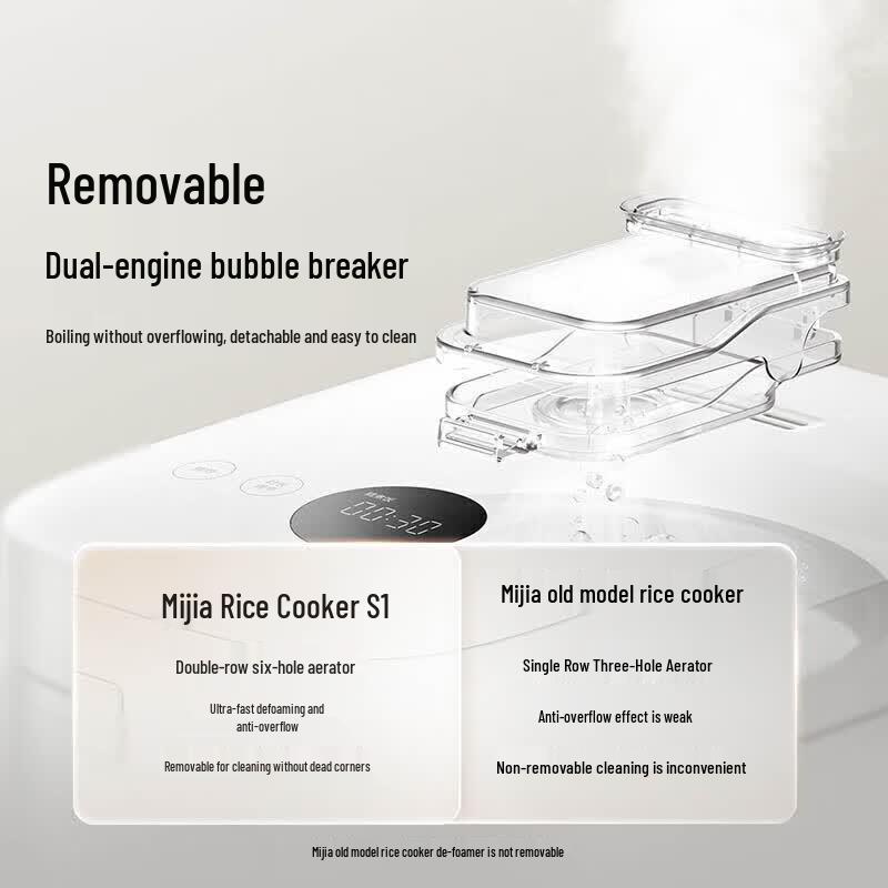 Xiaomi MI S1 IH 3L Rice Cooker CN Plug (adapter Included)