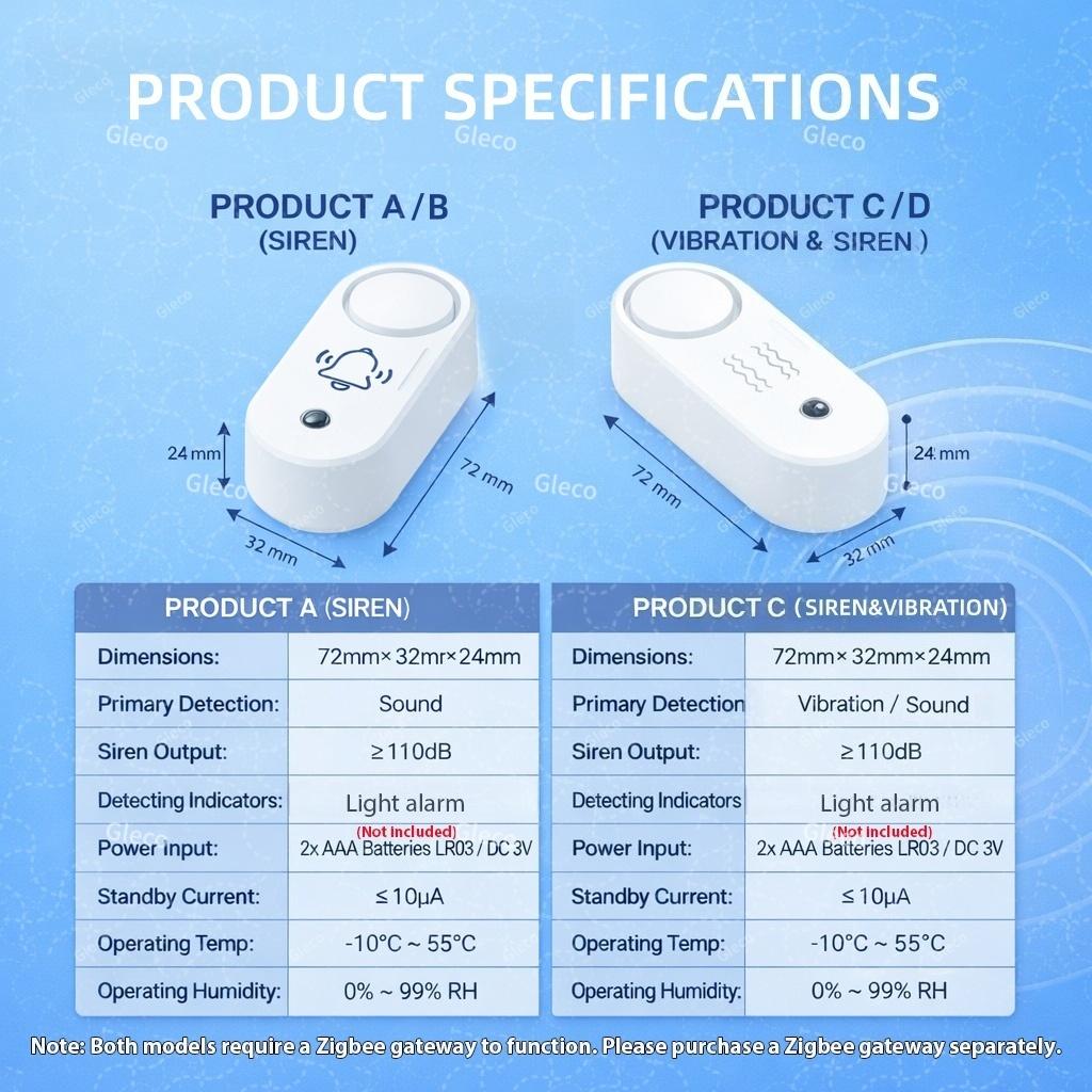 Zigbee Siren Alarm 110dB Vibration Sensor Optional TUYA Smart Life&2MQTT Smart Home Security Detector Required Zigbee Gateway