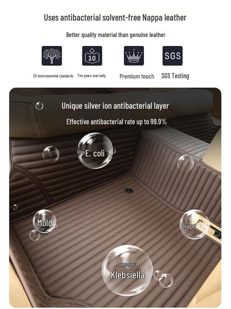 Mercedes-Benz E-Class (16-22 facelift) E300L E350EL E200L E260L Full Coverage Floor Mats