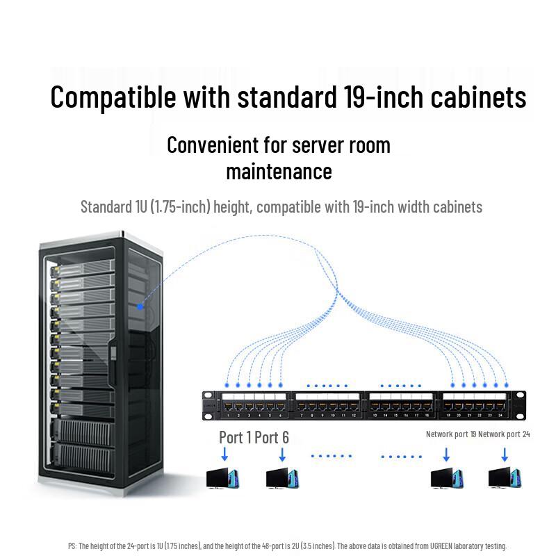 UGREEN CAT5e 48-Port Rack-Mount Patch Panel