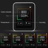 CO2 Meter Air Quality Monitor Carbon Dioxide NDIR Sensor CO2 Detector Detection of Carbon Dioxide Concentration