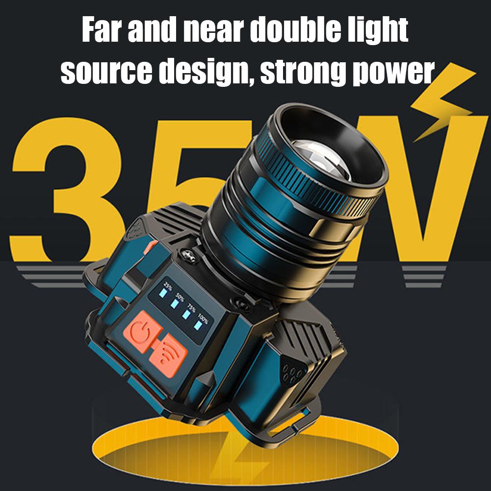 Powerful Headwear Lantern Motion Sensor LED Forehead Flashlight USB Charging Waterproof for Outdoor Fishing Camping Hiking