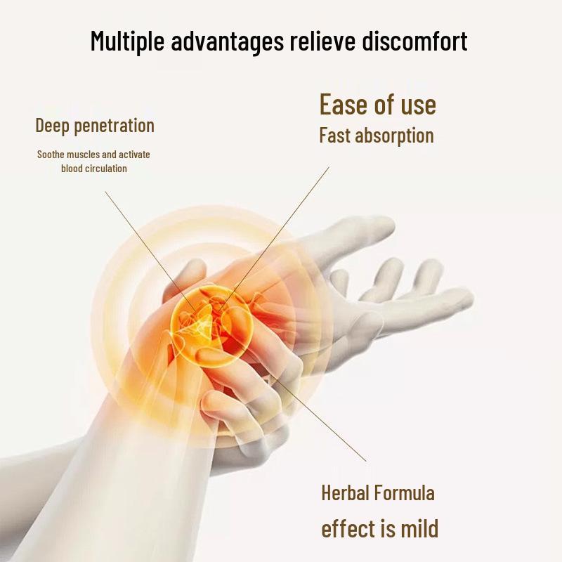 Glucosamine & Chondroitin Cream for Finger, Joint, Shoulder, and Neck Pain Relief