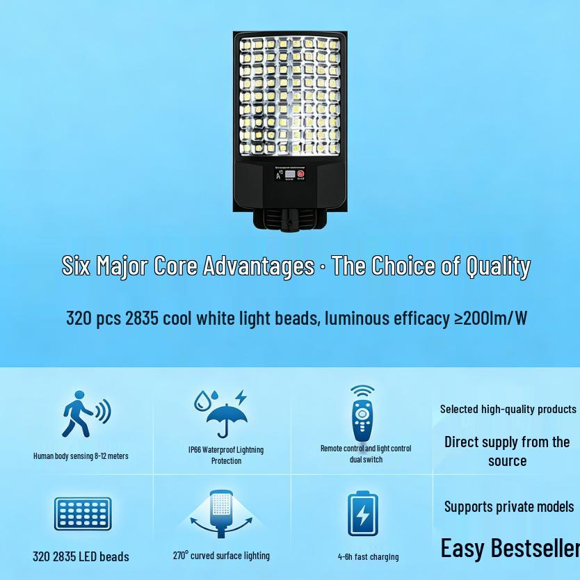 New Super Bright Solar Street & Courtyard Light with Remote and Radar Sensor, Waterproof Design