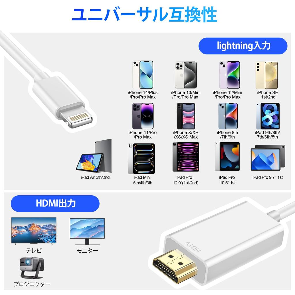 HDMI iPhone to HDMI Conversion Lightning to Mirroring iPhone to No Power Supply No Setup Lightning Cable for Displaying Your Phone Screen on a 1080P