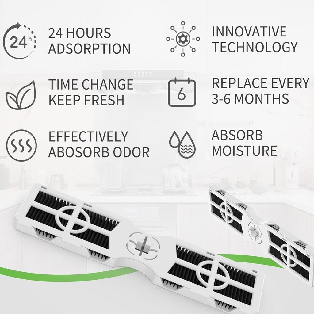 Refrigerator Filter Replacement Filter Air Filter Fridge Filter Refrigerator Part Plastic Texture for GRFS2853AD2 Model