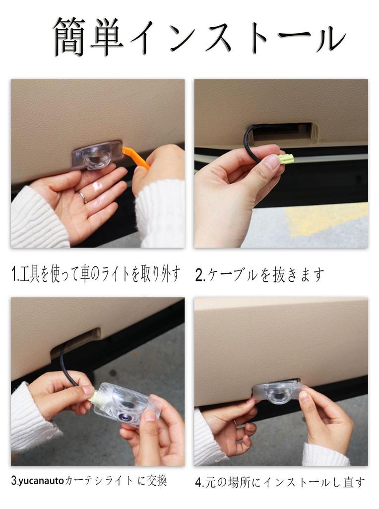 [Dynamic Projection] Courtesy Light, For Cars, Toyota Land Cruiser Rank 250 Series, Logo Courtesy