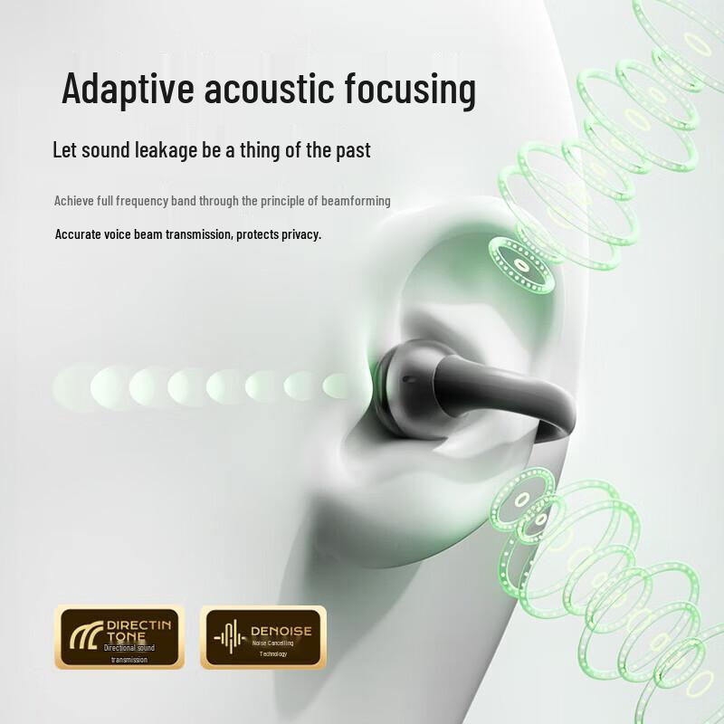 SANSUI W165 Open-Ear Bone Conduction Concept Bluetooth Earbuds