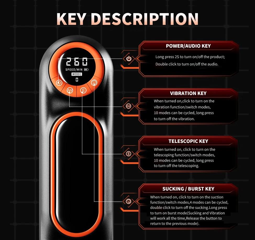New 5 In 1 Retractable Automatic Masturbator Sucking Vibration Heating Male Masturbation Cup Vaginal Oral Sex Machine Sex Toys with LED Display
