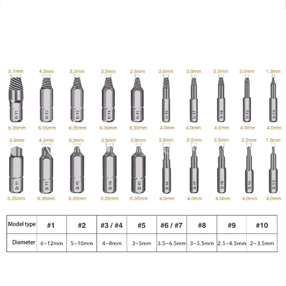 33-teiliges beschädigtes Schrauben-Ausdreher-Set für abgebrochene Schrauben, Mehrzweck-HSS-Ausdreher für abgebrochene Schrauben