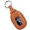 Accesorii pentru electronica auto – Huse pentru cheile de la maşină