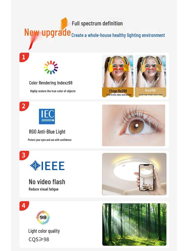 Ultra-Thin LED Ceiling Light 2025 - Full Spectrum Eye Protection, Super Bright Minimalist Design for Master Bedroom