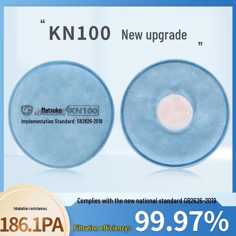Songgong KN100 Half-Face Dust Respirator Mask