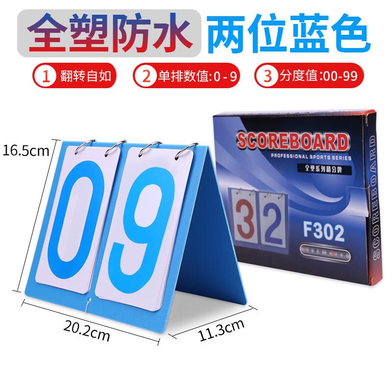 Portable 2-Digit Multi-Sport Scoreboard