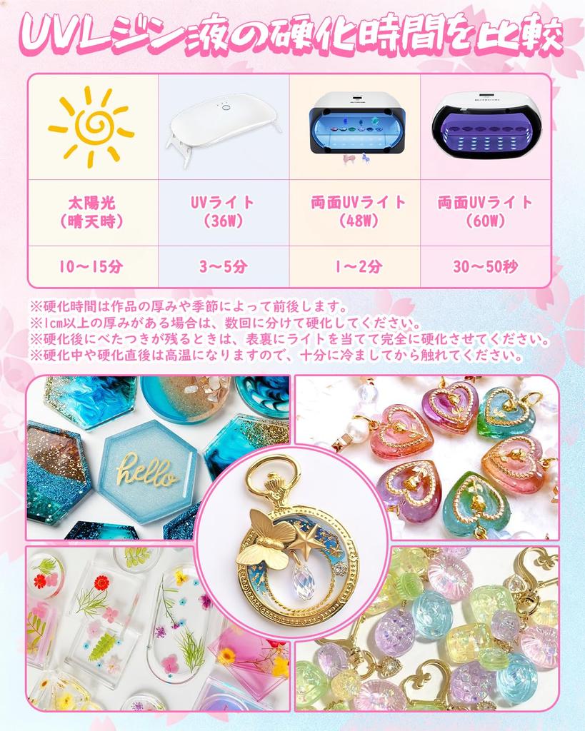 BUTIRESIN UV Resin Liquid 2000g - Large Capacity, High Transparency, Rapid Curing, Refillable, Clear Hard Type, Wide Range of Applications and DIY, In