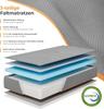 Tri-Fold Memory Foam Mattress 15cm with Collapsible and Washable Cover, Foldable Mattress, Travel and Guest Mat