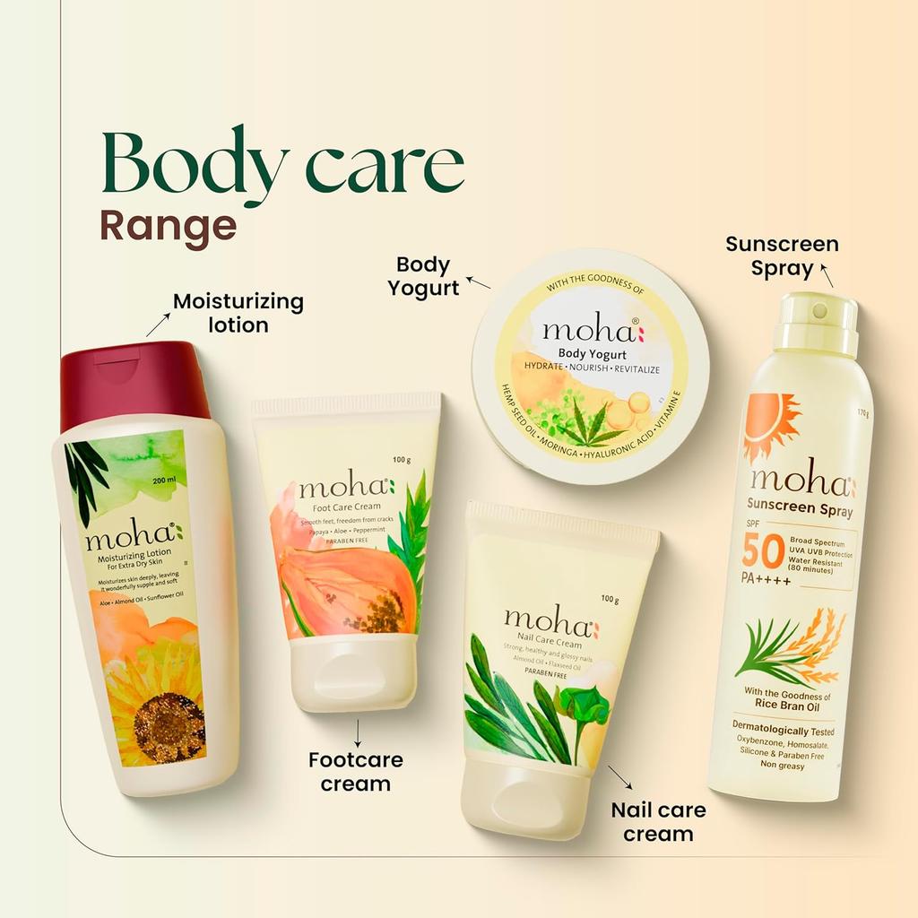 MOHA Foot Cream for Dry & Cracked Feet 100gXPack of 2 | Deep Nourishment, Cooling & Softening Foot Care