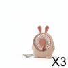 5xSmall Tabletop Fan Circular Grille USB Desk Stable Base for Desktop, Dorm Room Pink Rabbit