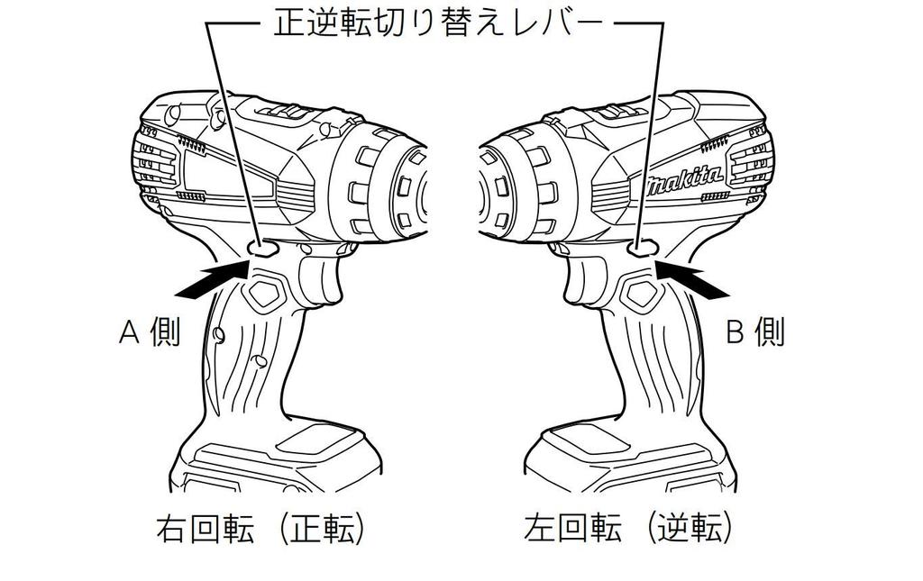 Makita TP131DRGX Impact Driver 145Nm Two 6Ah and Charger Included 4-Mode (14.4V) Blue, Torque, Batteries,