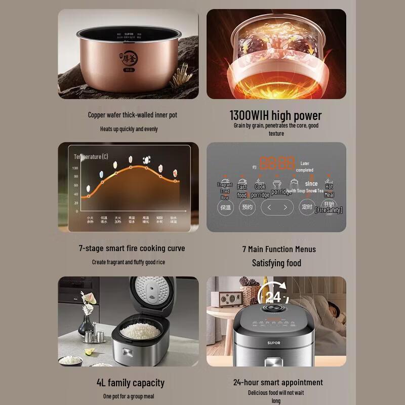SUPOR 4L IH Smart Rice Cooker