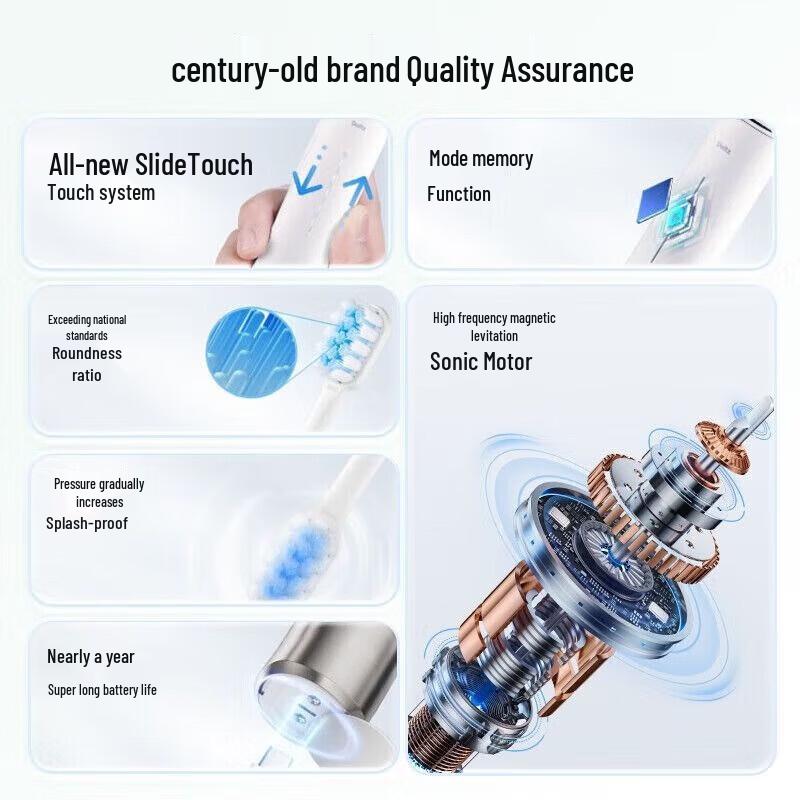 Panasonic EW-DC31 Sonic Electric Toothbrush CN plug (adapter included)