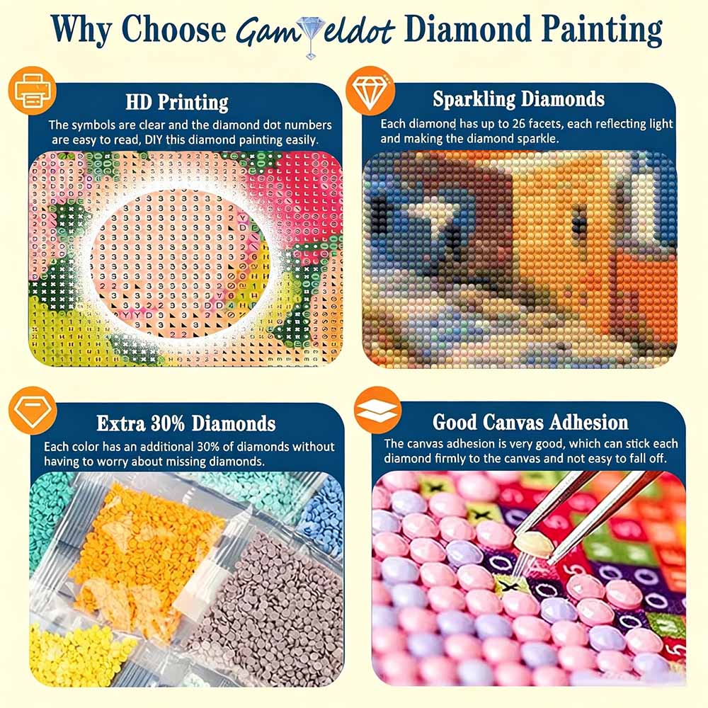 Diamant Schilderij Kit. Doe-het-zelf Diamantkunst. Santorini Mediterrane Scenery Cadeau voor Vrienden en Familie. Woondecoratie Kunstwerk (Volronde Boren)