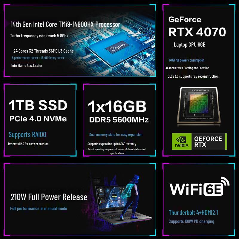 ROG Strix SCAR 8 16-inch Gaming Laptop (CN version)