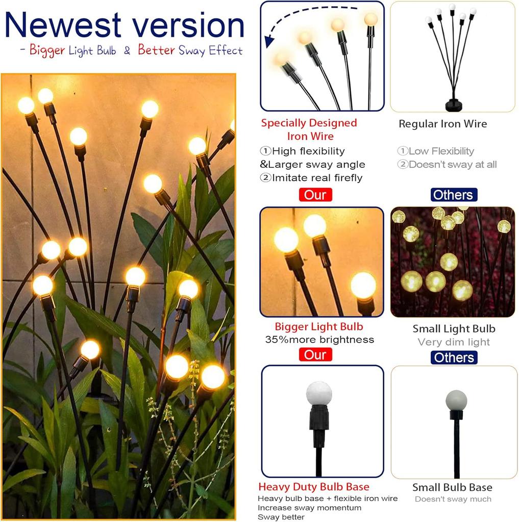 8pcs Outdoor Lights Solar Lawn Lamp Garden Lamp LED Wind-driven Firefly Ground Plug Lamp for Garden Lawn Landscape Holiday Light