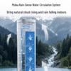 Midea Evaporative Cooling Tower Fan