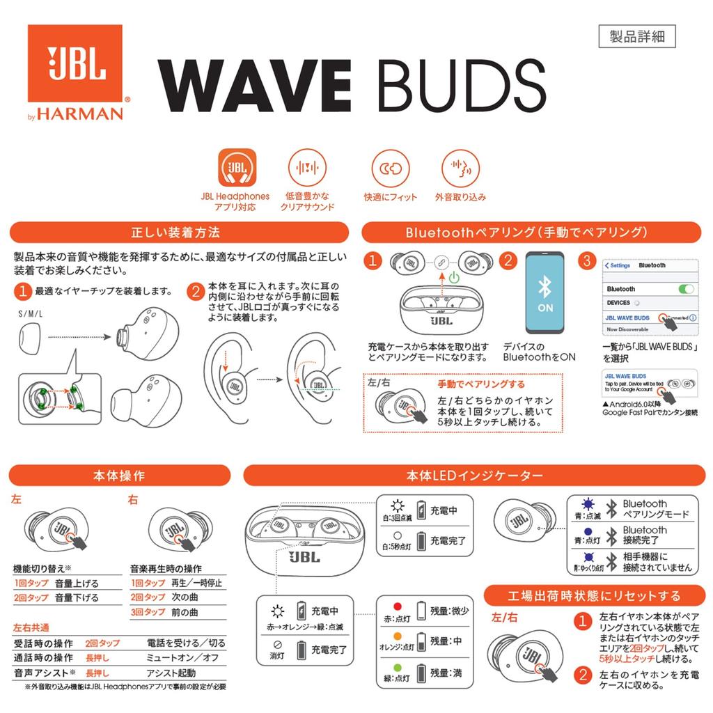 JBL WAVE BUDS True Wireless Earbuds, Bluetooth, IP54 Waterproof and Dustproof, App Compatible, USB Type-C, Black, JBLWBUDSBLK, Small