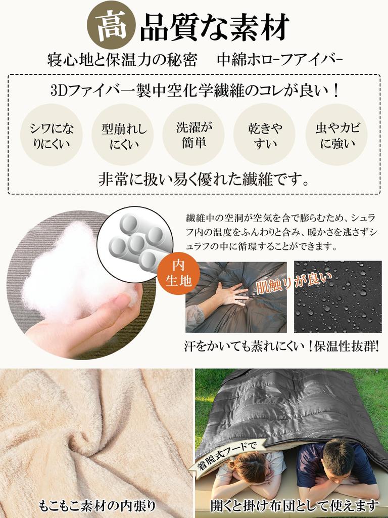 CAMDOOR Winter Sleeping Bag Hat Sleeping Bag with Insulation for the 230T Waterproof and Includes Storage Comfort Temperature Range to Compact and