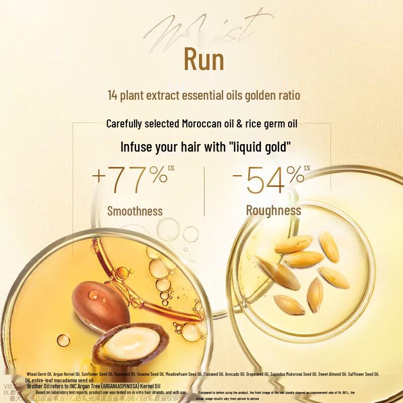 Schwarzkopf Smooth & Shine Nourishing Leave-In Hair Oil