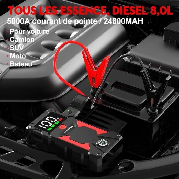 Démarreur de voiture - FNNEMGE - 5000A - 24800mAh - Universel