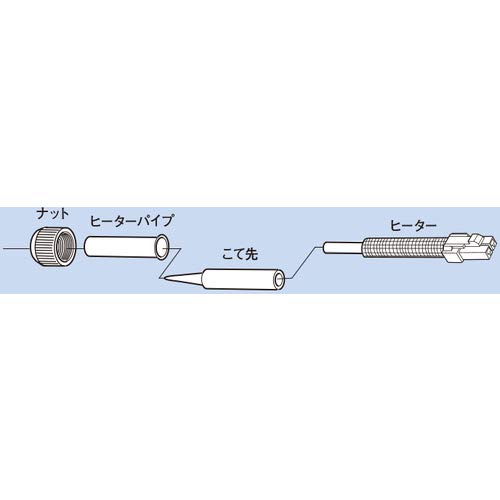 Taiyo Electric Industry (goot) Mini Station Soldering Iron PX-501, Made In Japan