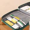 Medical Medicine Kit Multifunctional Layered Health Storage Bag Organizer Pouch Bags for Women Travel Makeup Pouch Cosmetic Bag