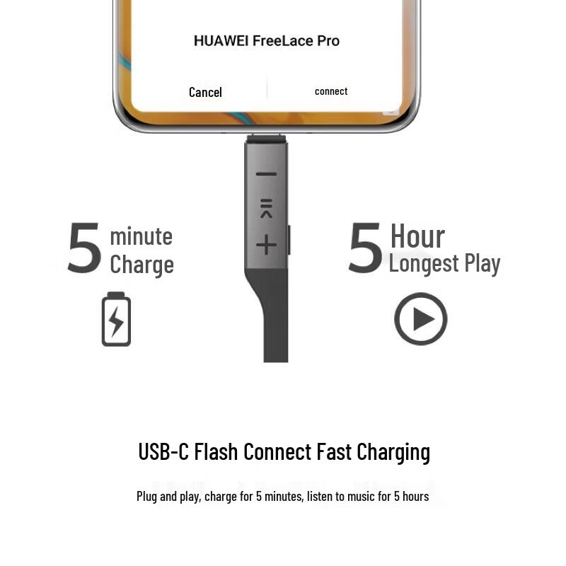 Huawei FreeLace Pro Wireless Bluetooth Headphones