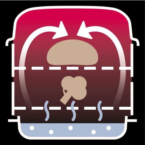 Ihara Kihan Microwave Steamer, Most, Lidded Steamer, Antibacterial, Made in Japan, Cooks Two Dishes Simultaneously, Saves Time