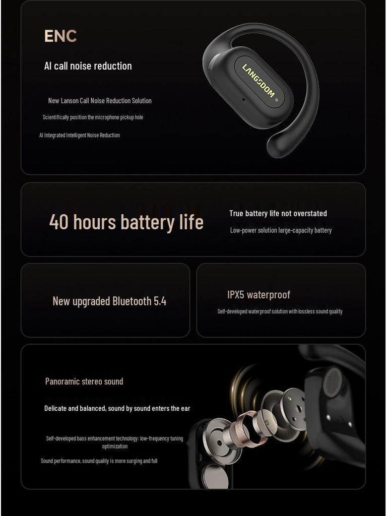 Langsdom TS19 Bluetooth Over-Ear Bone Conduction Earphones with Open-Ear Design and Directional Sound for Calls