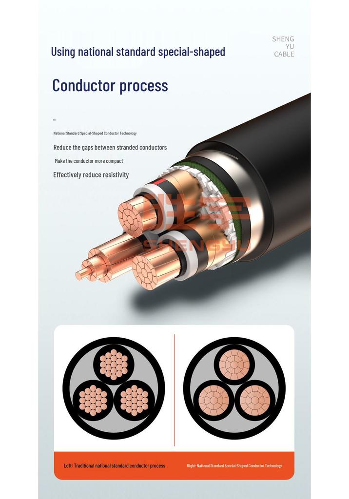 Shengyu ZRC-YJV22 Flame Retardant 8.7/15kV Oxygen-Free Copper Steel Tape Armored Power Cable