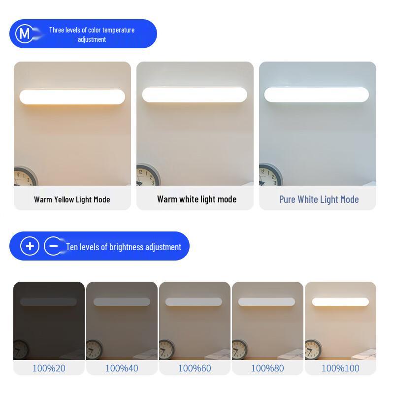 UOSU Rechargeable LED Reading Lamp