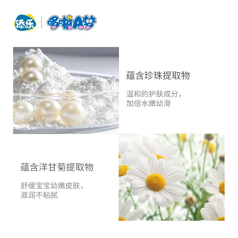 Children's Nutrition and Moisturizing Skincare Cream