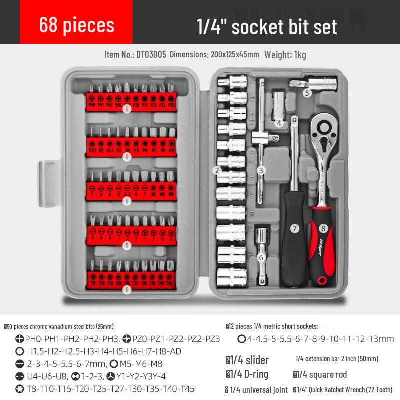 OLOMM Steelmaster 68-Piece Vehicle Ratchet Socket Tool Set