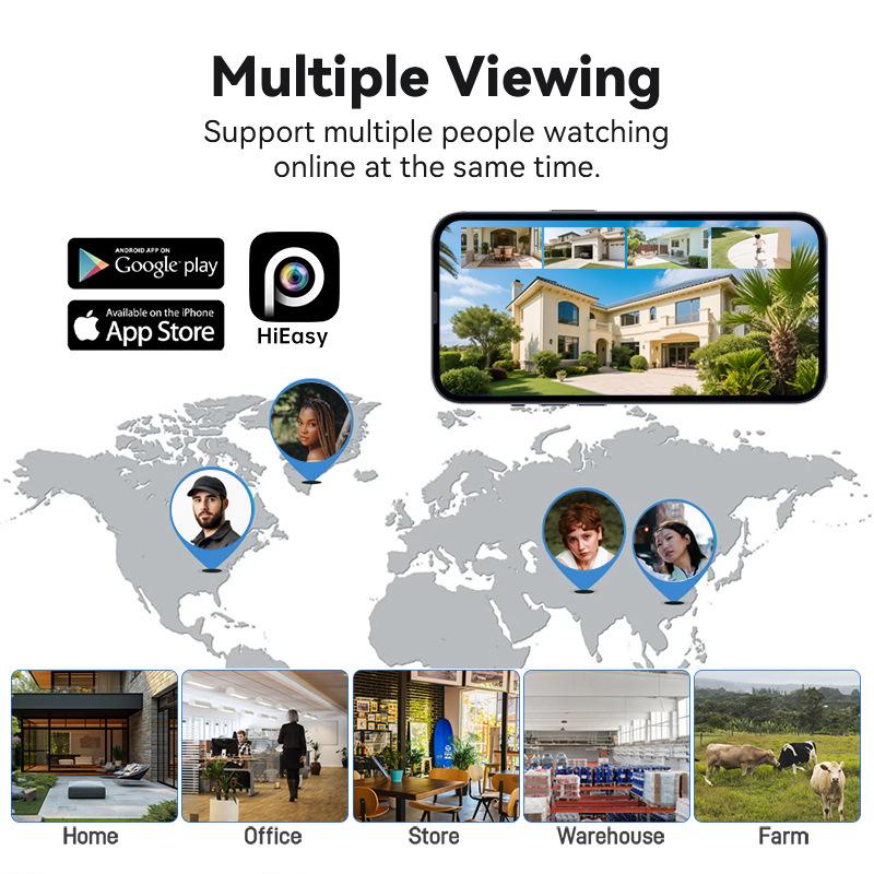 Outdoor 5-Lens Panoramic Night Vision HD Surveillance Camera