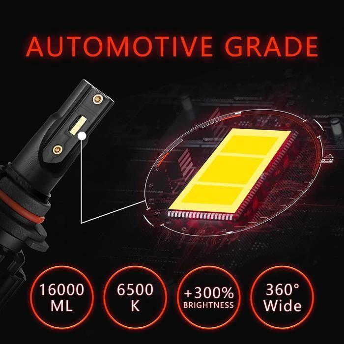 Ampoule 9005-HB3 LED, 16000LM 6500K Phares pour Voiture et Moto, Ampoules Auto de Rechange pour Lampes Halogènes et Kit Xenon,[1022]