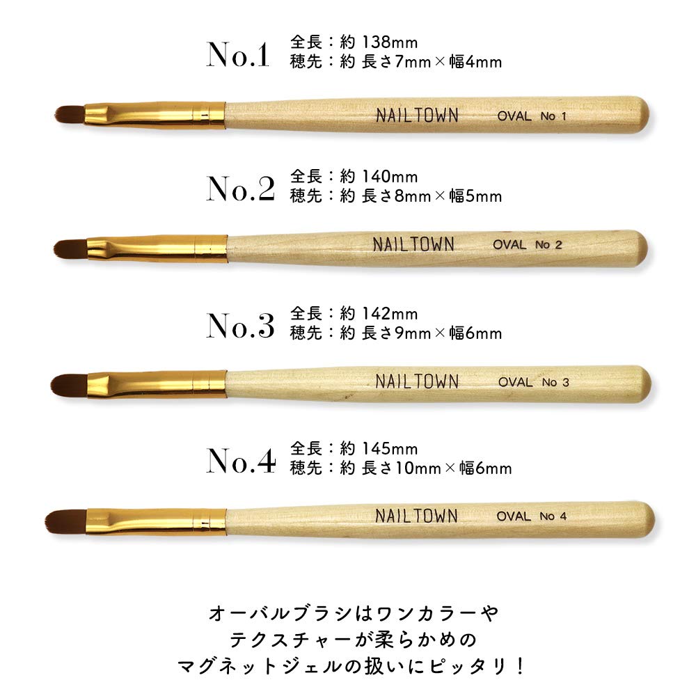 iro gel Nail Tools NAILTOWN Gel Brush Set with Caps Oval Flat Gel Brushes for Resin and Care Nylon Brushes (Iro Gel) 4-Piece - Self-Nail - Flat